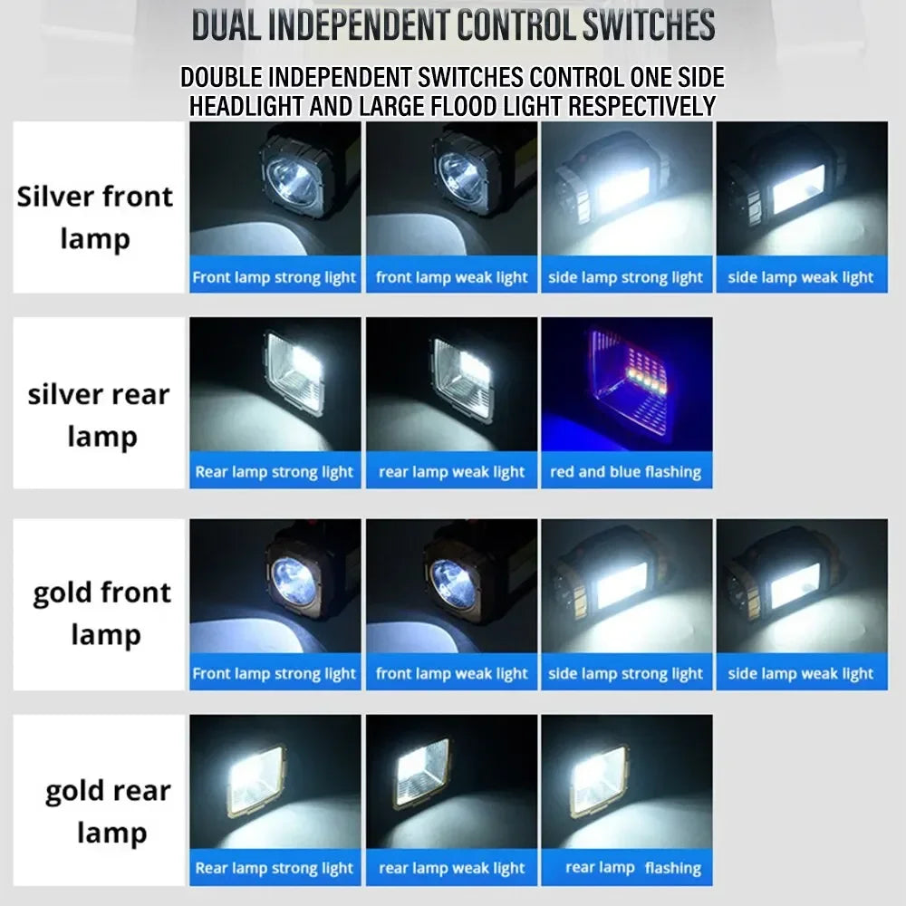 🔦 Lanterna LED Potente com Recarregamento USB + Solar