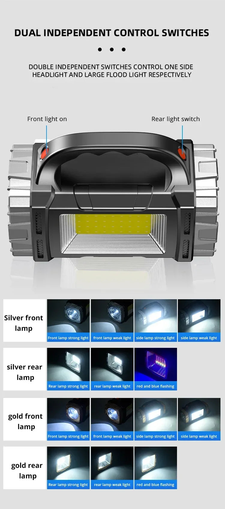 🔦 Lanterna LED Potente com Recarregamento USB + Solar