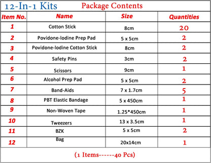 🩹 Mini Kit de Primeiros Socorros à Prova d’Água