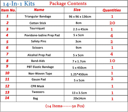 🩹 Mini Kit de Primeiros Socorros à Prova d’Água