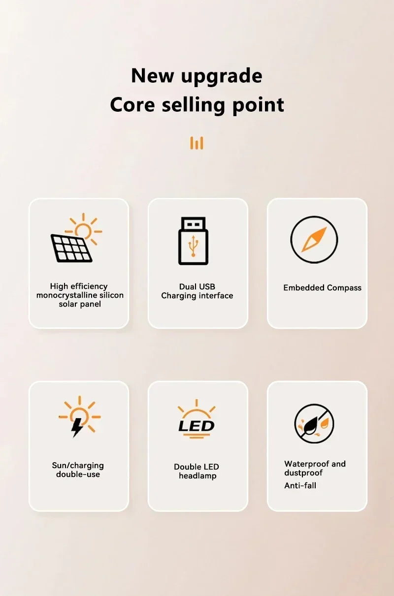 200000mAh Solar Power Bank Large Capacity Portable Charger Fast Charging External Battery for IPhone Samsun Huawei Powerbank