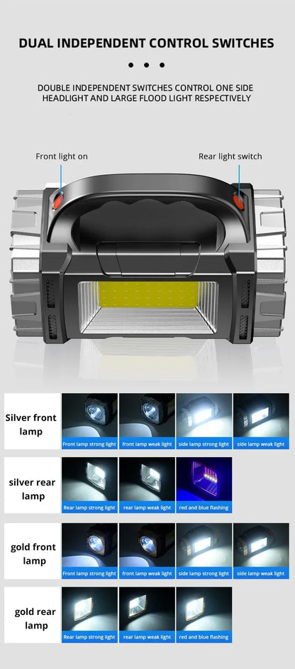 🔦 Lanterna LED Potente com Recarregamento USB + Solar