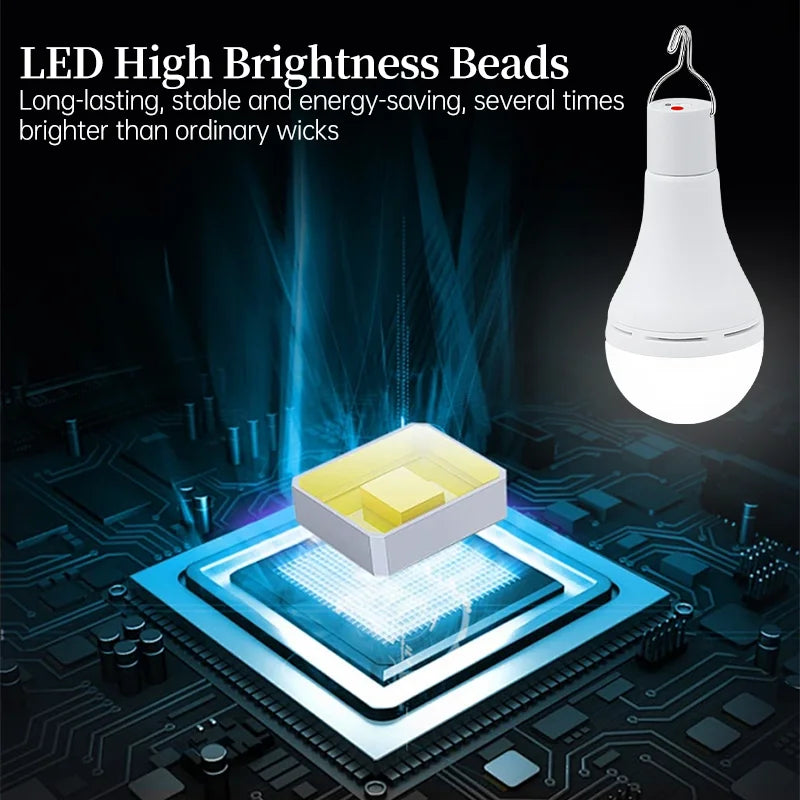 🌞 Luz Solar Suspensa à Prova d’Água IP68 com USB